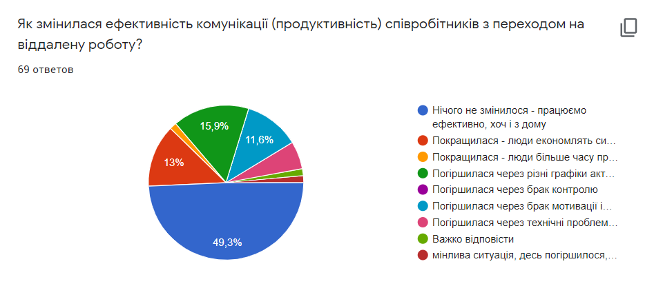 БИЗНЕС и ИВЕНТЫ НОВОЙ ЭРЫ